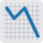 chart_with_downwards_trend